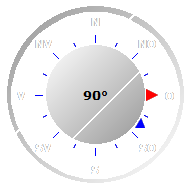 Wind Compass