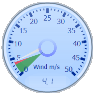 Wind Gauge